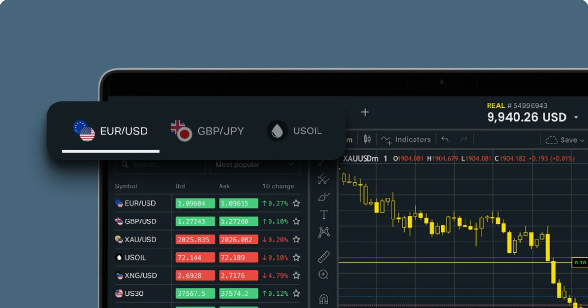 Unlocking Financial Success with Exness Copy Trading