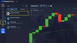 Complete Guide to Your Account Pocket Option 6