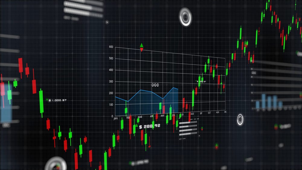 Essential Insights Crypto Trading Rules