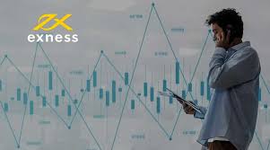 Exness advanced tools Boosting Your Trading Strategy