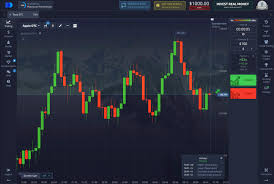 Pocket Option Trading Platform A Comprehensive Overview for Traders